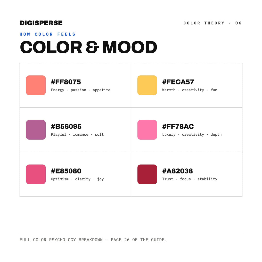 Sunset Rainbow Color Palette | 30 Colors | Hex RGB CMYK | Procreate Swatches + ASE | Digital Download