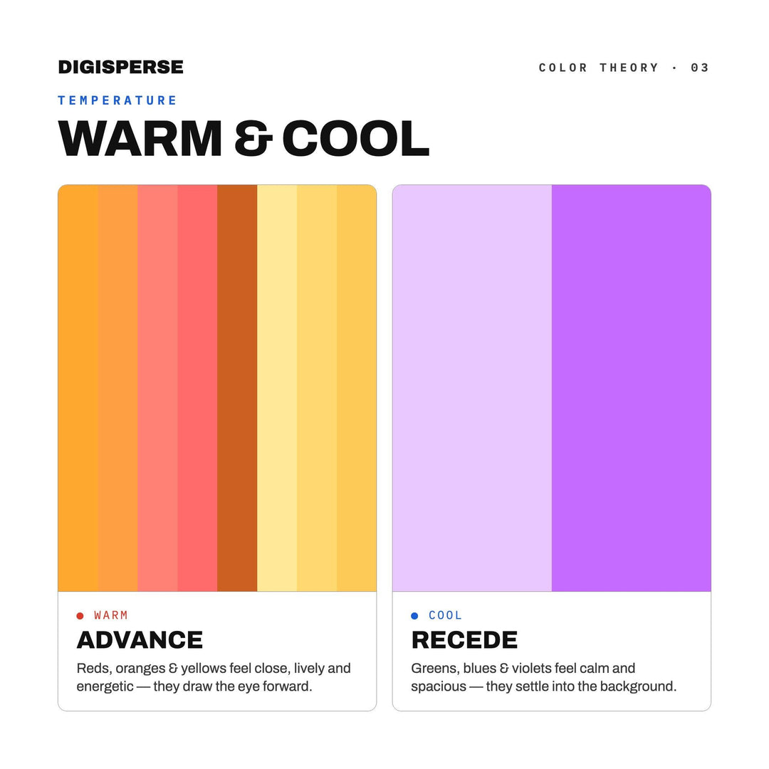 Sunset Rainbow Color Palette | 30 Colors | Hex RGB CMYK | Procreate Swatches + ASE | Digital Download