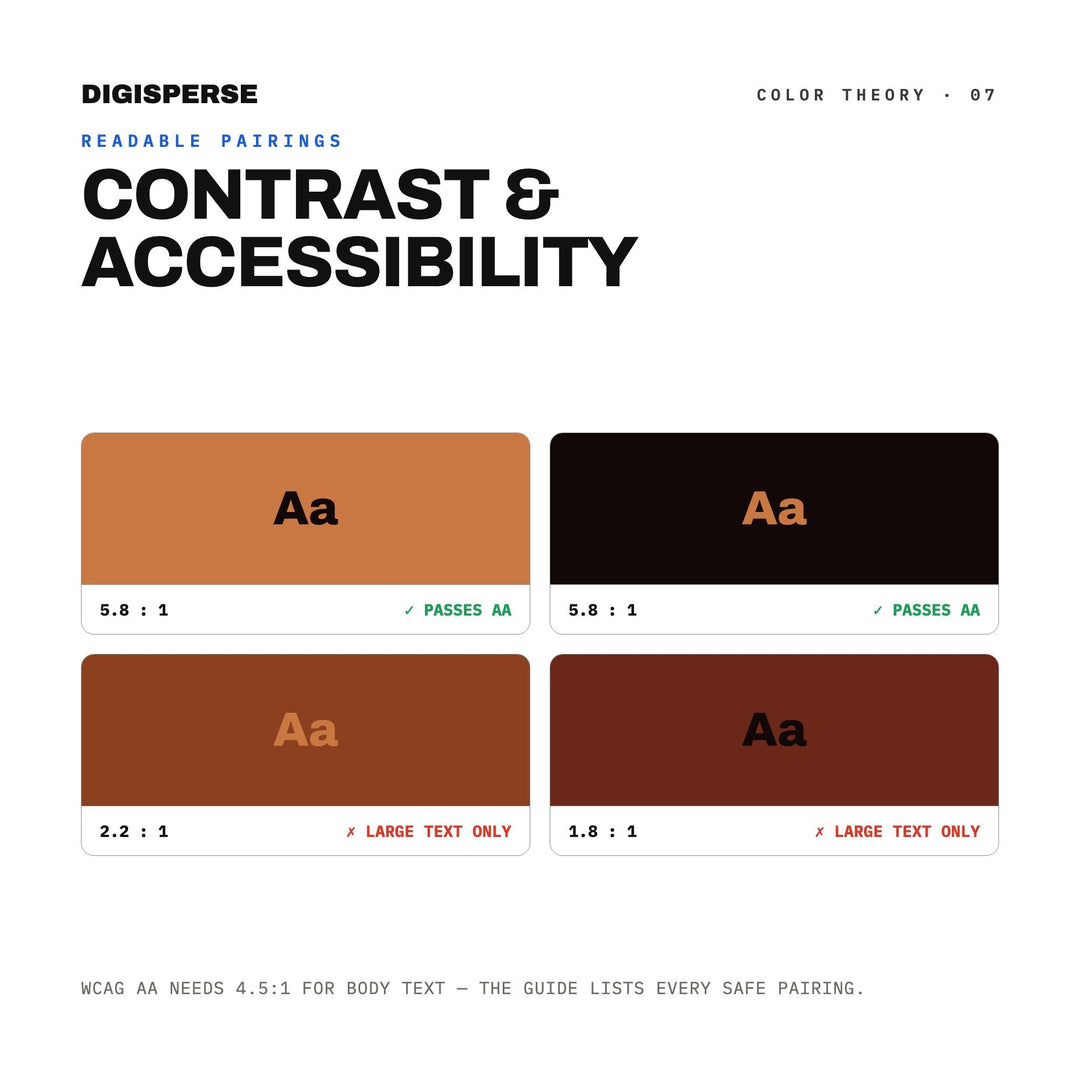 Deep Skin Tones Color Palette | 30 Colors | Hex RGB CMYK | Procreate Swatches + ASE | Digital Download