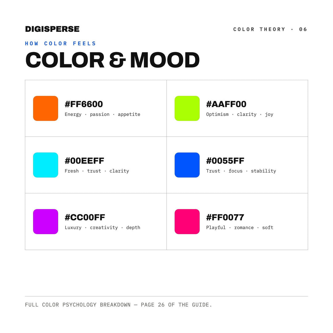 80s Neon Color Palette | 30 Procreate Swatches, ASE Guide (Digital Download)