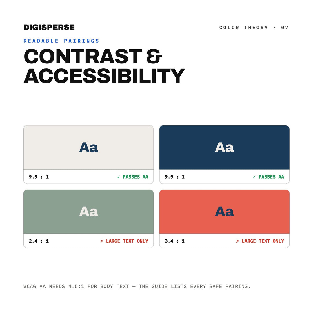 Coastal Blues Color Palette | 30 Colors | Hex RGB CMYK | Color Guide | Procreate Swatches + ASE | Digital Download