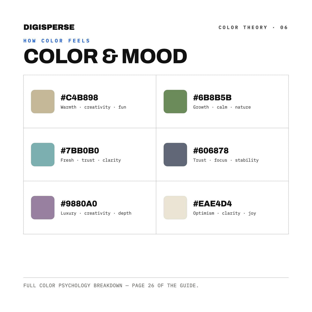 Nordic & Scandi Color Palette | 30 Colors | Hex RGB CMYK | Procreate Swatches + ASE | Digital Download