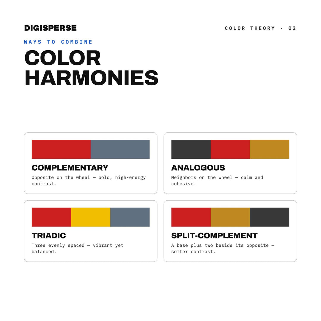 Bauhaus Color Palette | 30 Colors | Hex RGB CMYK | Color Guide | Procreate Swatches + ASE | Digital Download