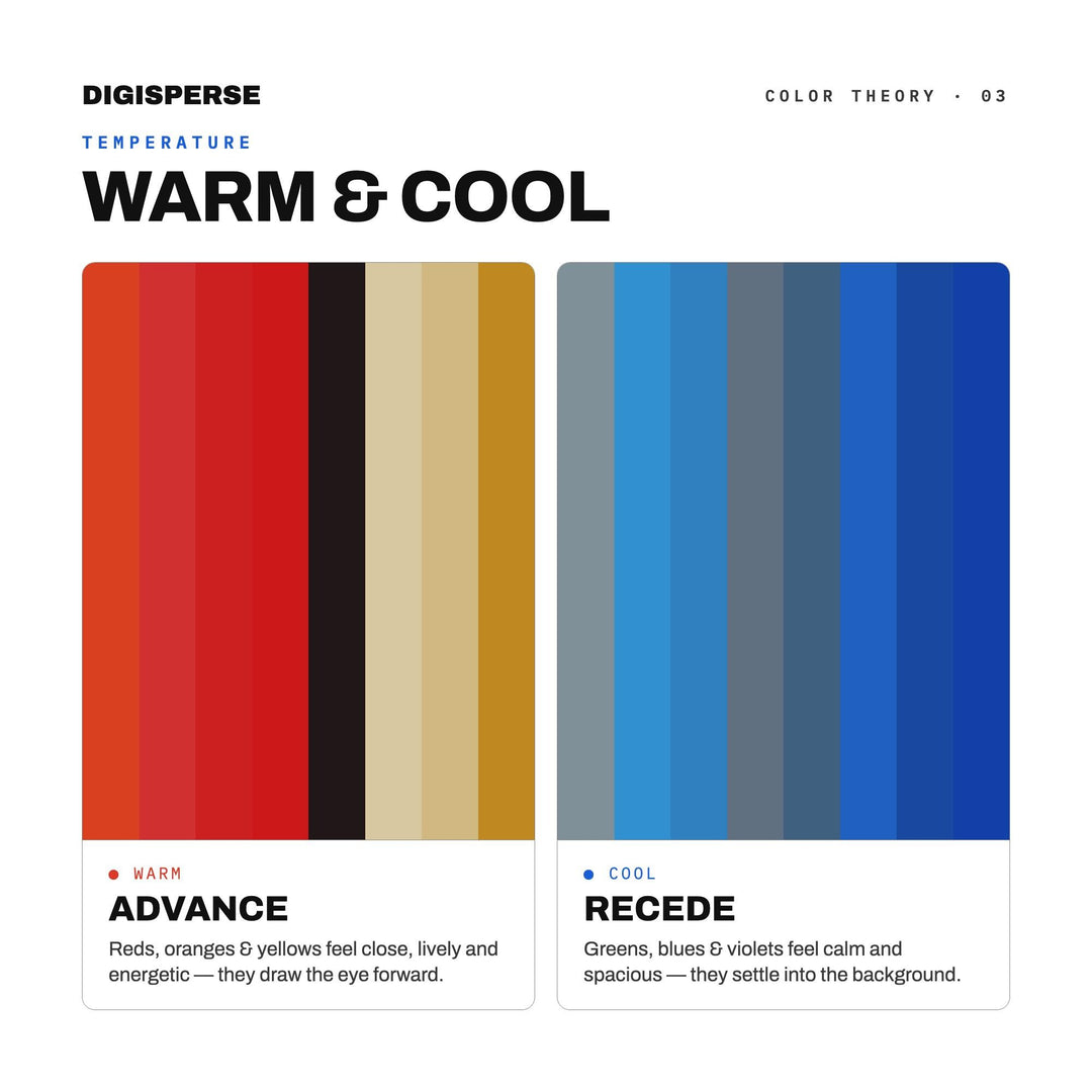 Bauhaus Color Palette | 30 Colors | Hex RGB CMYK | Color Guide | Procreate Swatches + ASE | Digital Download