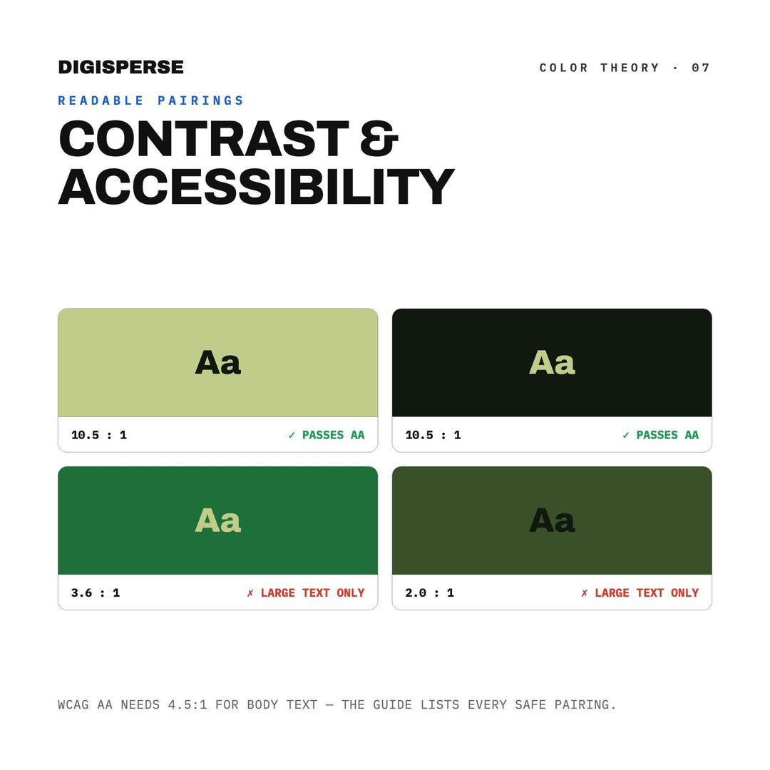 Emerald Fen Color Palette | 30 Colors | Hex RGB CMYK | Color Guide | Procreate Swatches + ASE | Digital Download