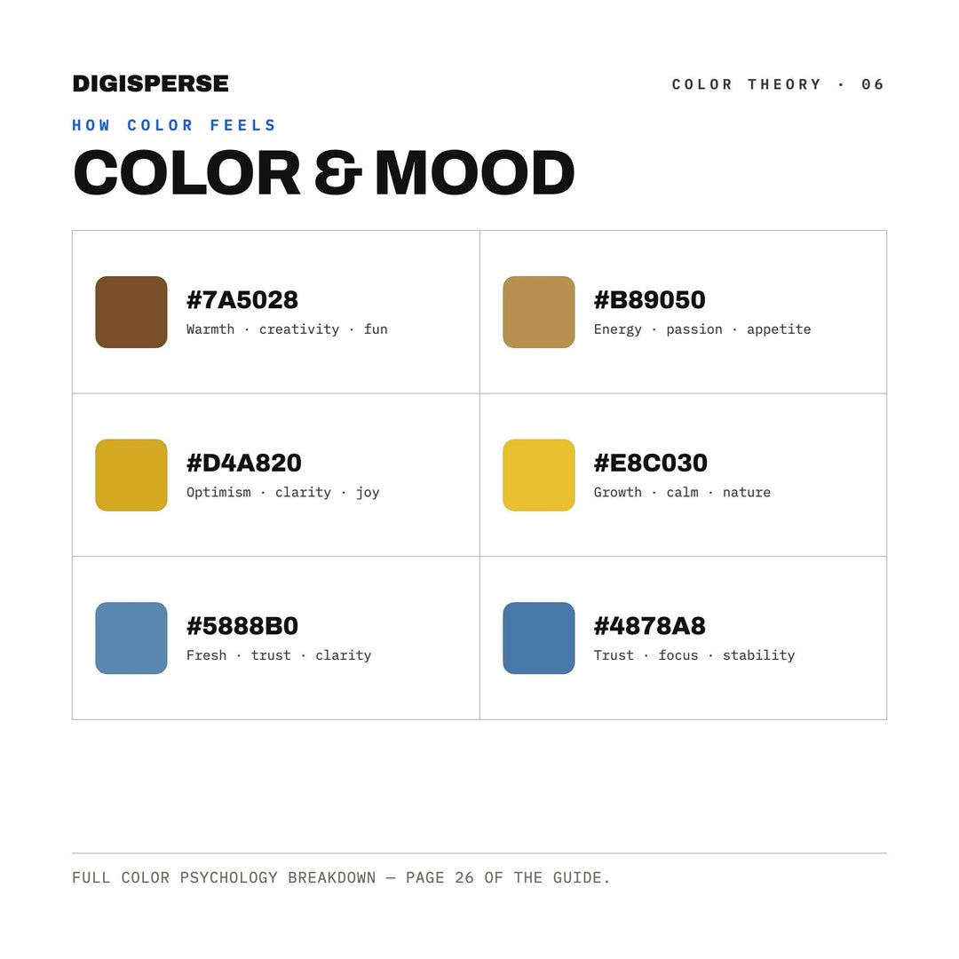 Floodplain Gold Color Palette | 30 Colors | Hex RGB CMYK | Color Guide | Procreate Swatches + ASE | Digital Download