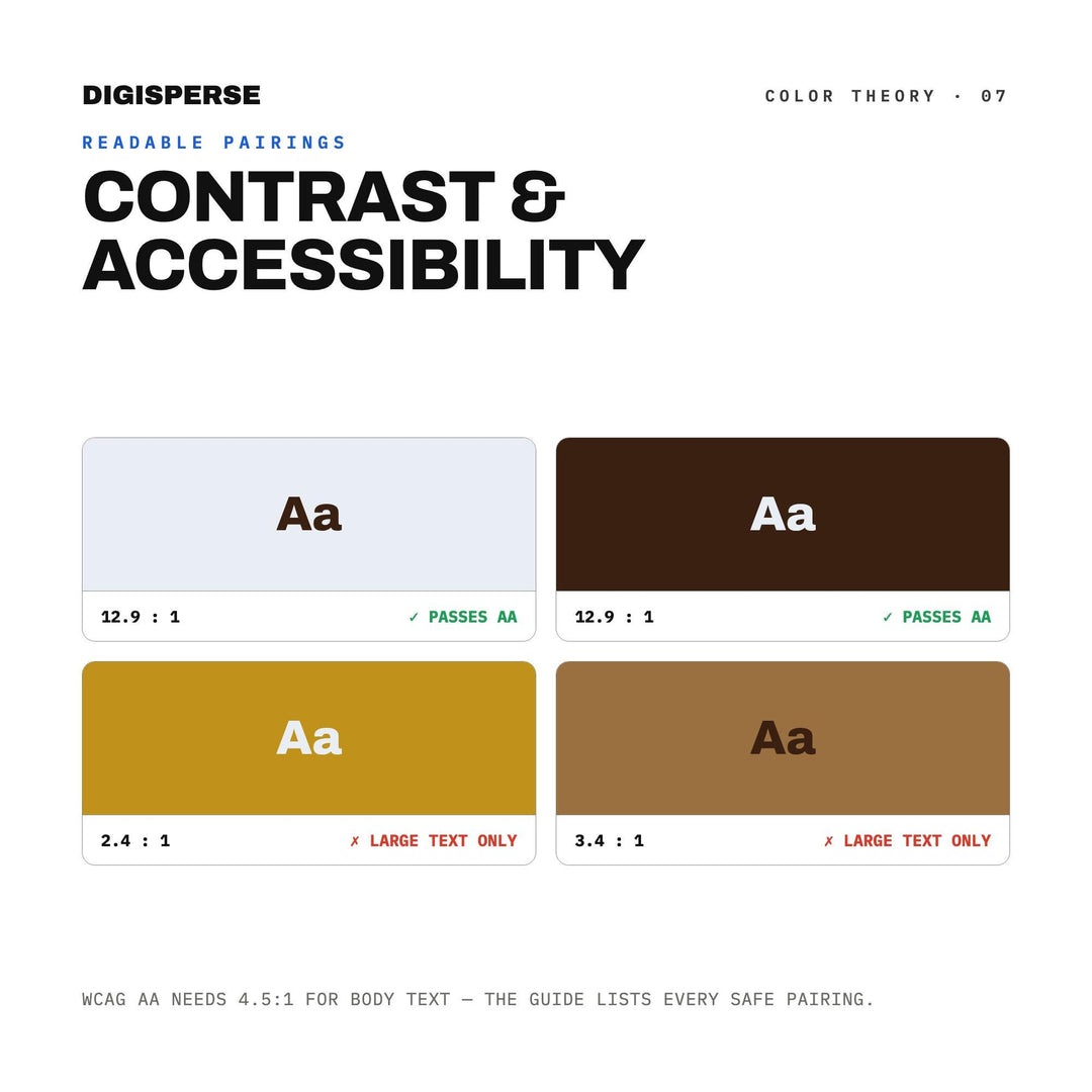 Floodplain Gold Color Palette | 30 Colors | Hex RGB CMYK | Color Guide | Procreate Swatches + ASE | Digital Download