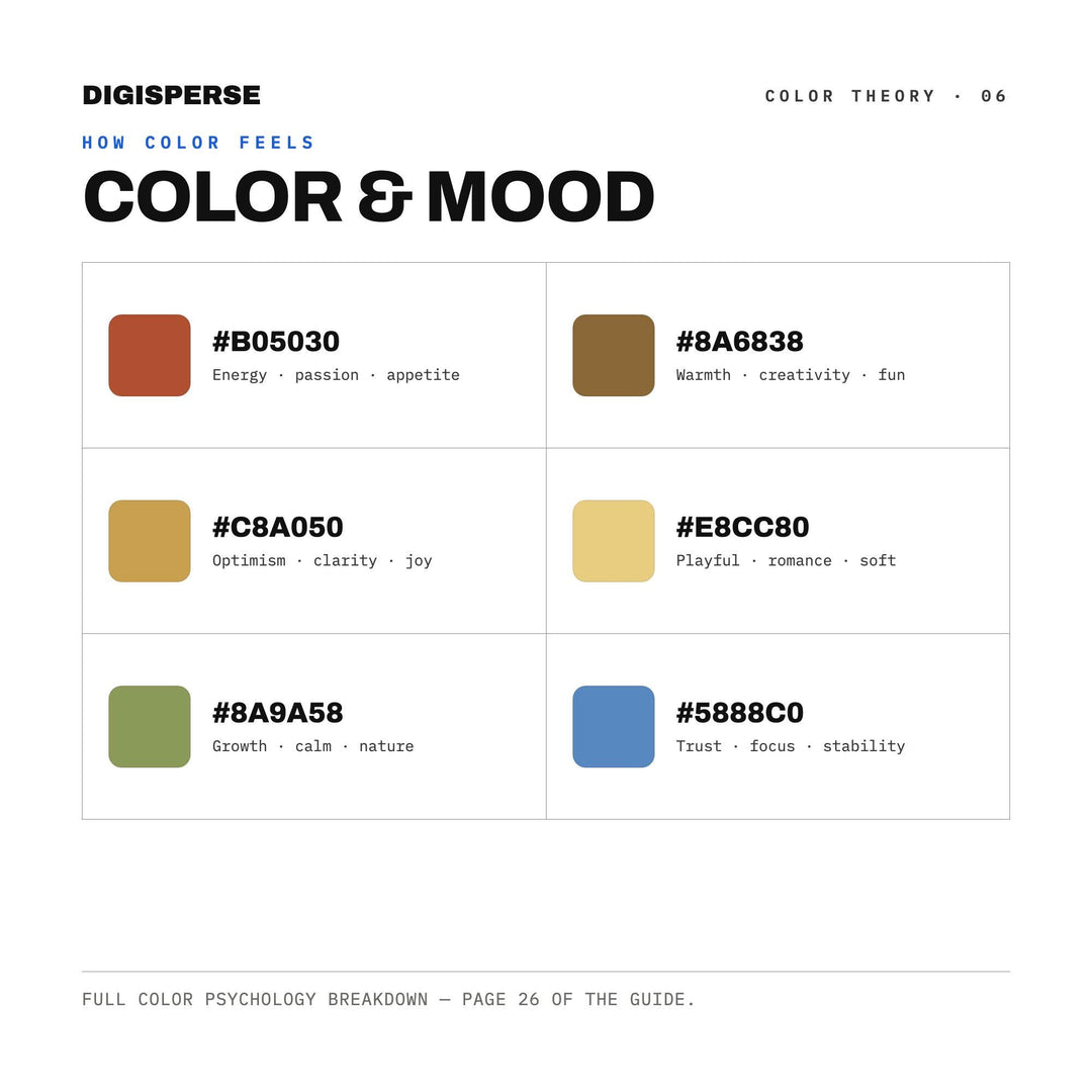 Golden Savanna Color Palette | 30 Colors | Hex RGB CMYK | Color Guide | Procreate Swatches + ASE | Digital Download