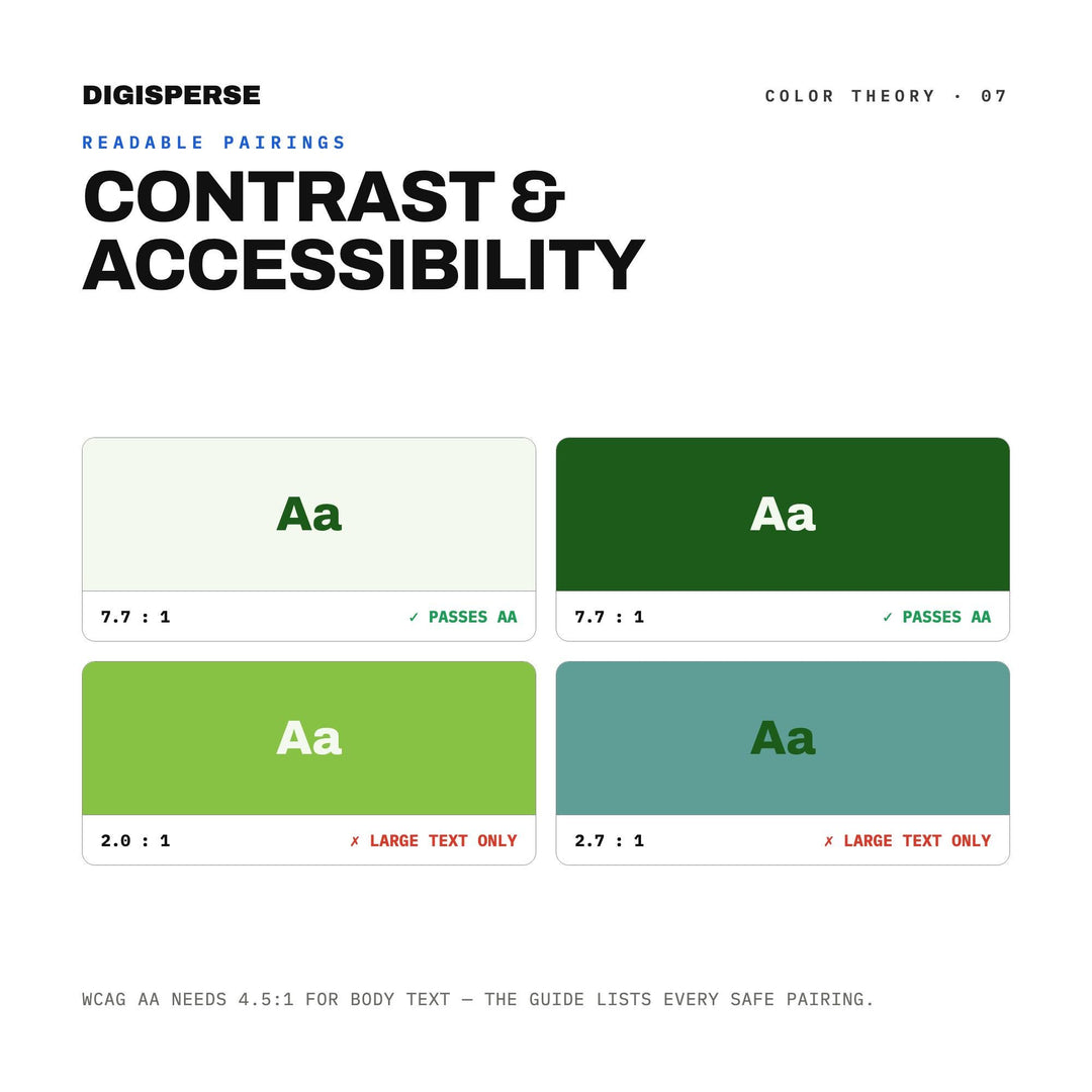Lily Pad Color Palette | 30 Colors | Hex RGB CMYK | Color Guide | Procreate Swatches + ASE | Digital Download