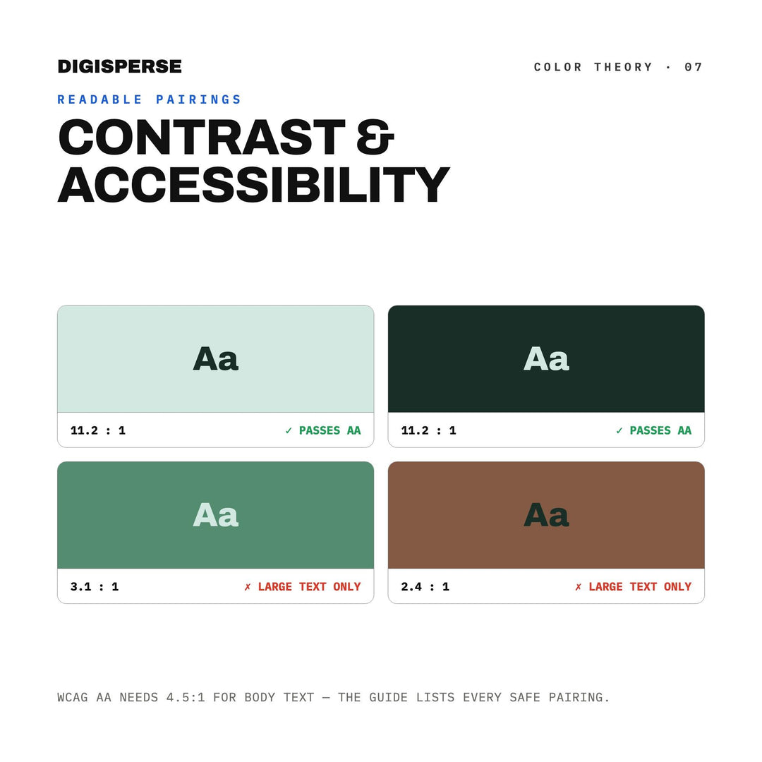 Lush Coastal Color Palette for Tropical Wetland Art and Botanical Branding, 30 Mangrove Green Hues, Procreate Swatches, Hex Codes