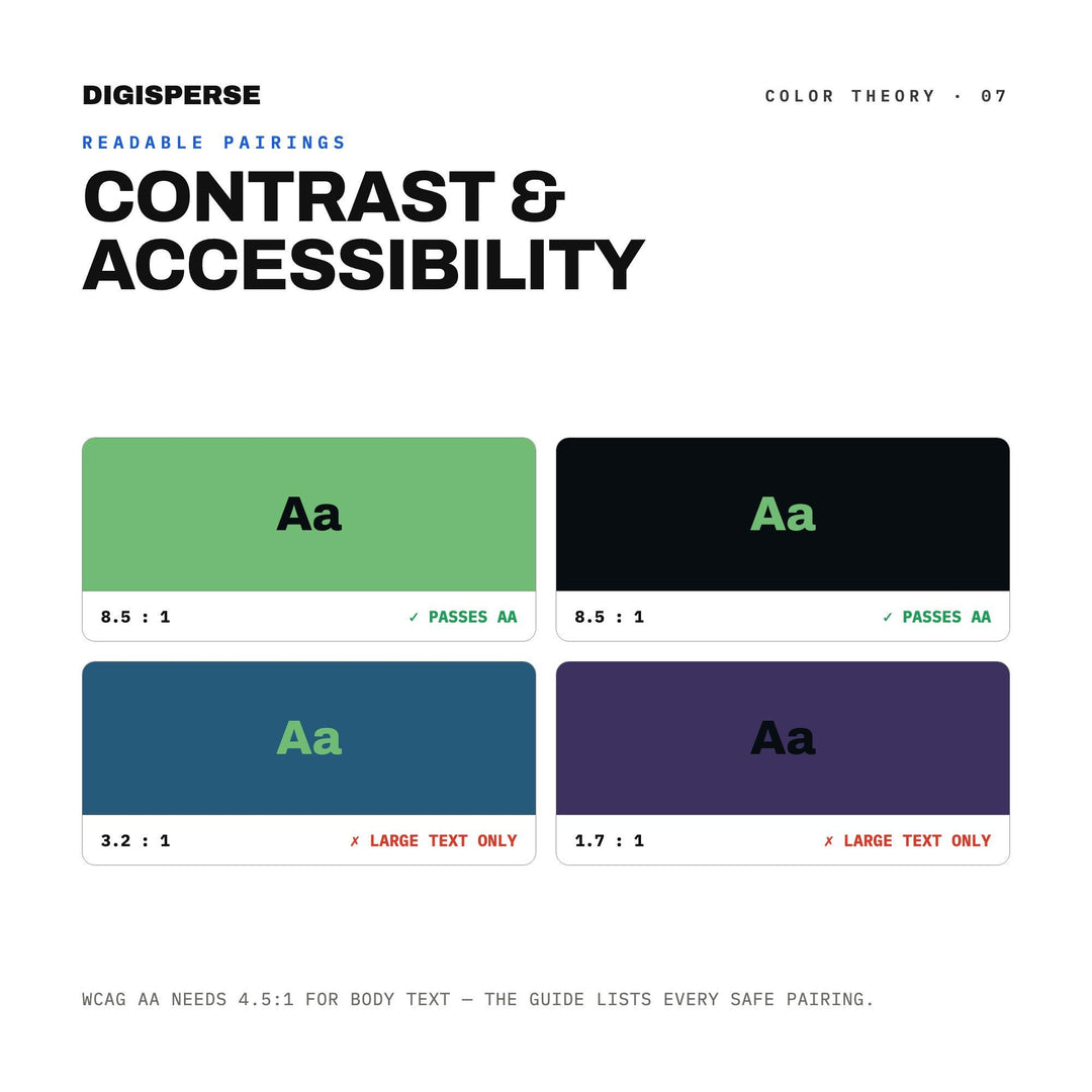 Midnight Jungle Color Palette | 30 Procreate Swatches, HEX, RGB, CMYK (Digital Download)