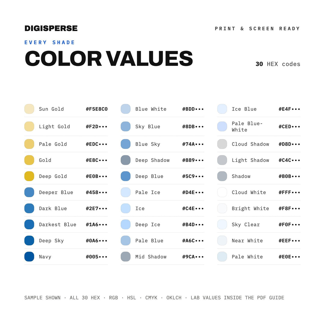 Soft Sky Color Palette for Dreamy Cloud Art and Airy Nursery Branding, 30 Cumulus Blue Hues, Procreate Swatches, Hex Codes