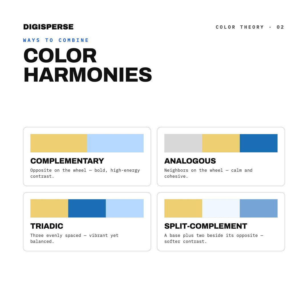 Soft Sky Color Palette for Dreamy Cloud Art and Airy Nursery Branding, 30 Cumulus Blue Hues, Procreate Swatches, Hex Codes
