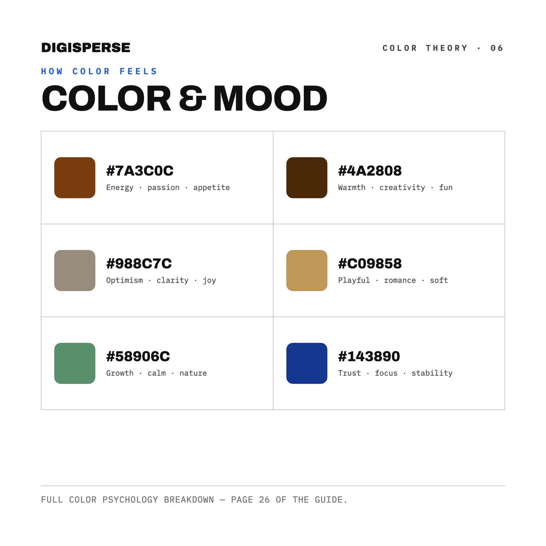 Flemish Masters Color Palette | 30 Procreate Swatches, Hex RGB CMYK (Digital Download)