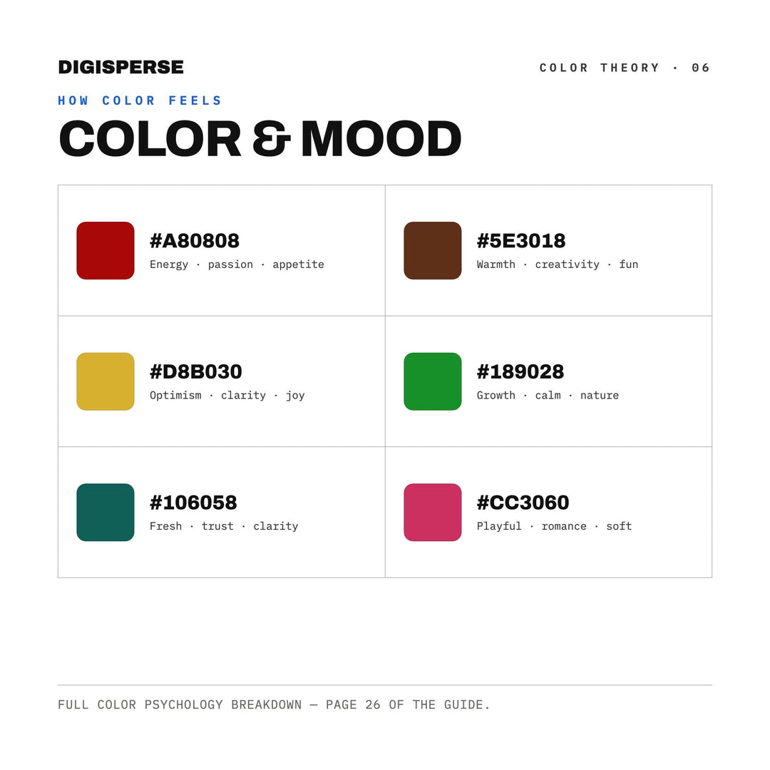 Folk Art Color Palette | 30 Colors | Hex RGB CMYK | Color Guide | Procreate Swatches + ASE | Digital Download