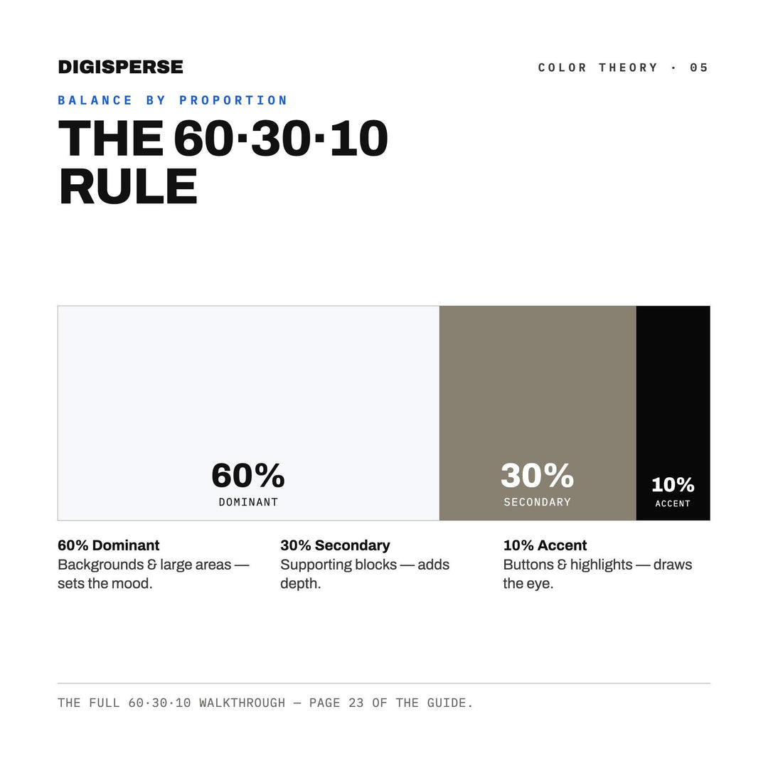 Dynamic Speed Color Palette for Modern Machine Art and Bold Tech Branding, 30 Futurist Motion Hues, Procreate Swatches, Hex Codes