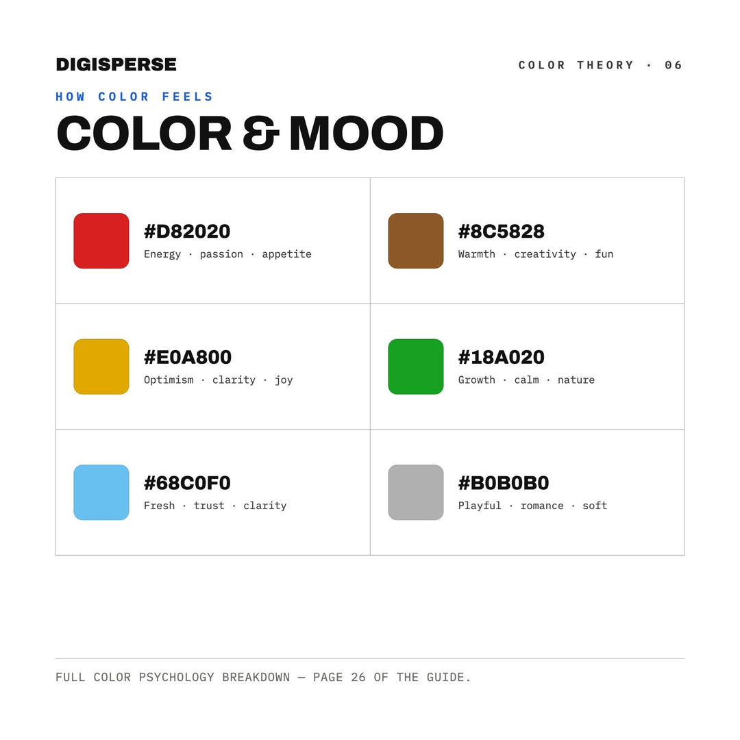 Naive Art Color Palette | 30 Procreate Swatches, ASE Guide (Digital Download)