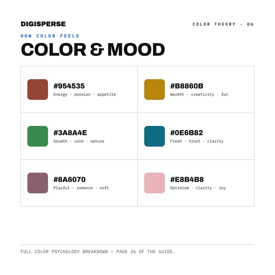 Pre-Raphaelite Color Palette | 30 Procreate Swatches, ASE Guide (Digital Download)