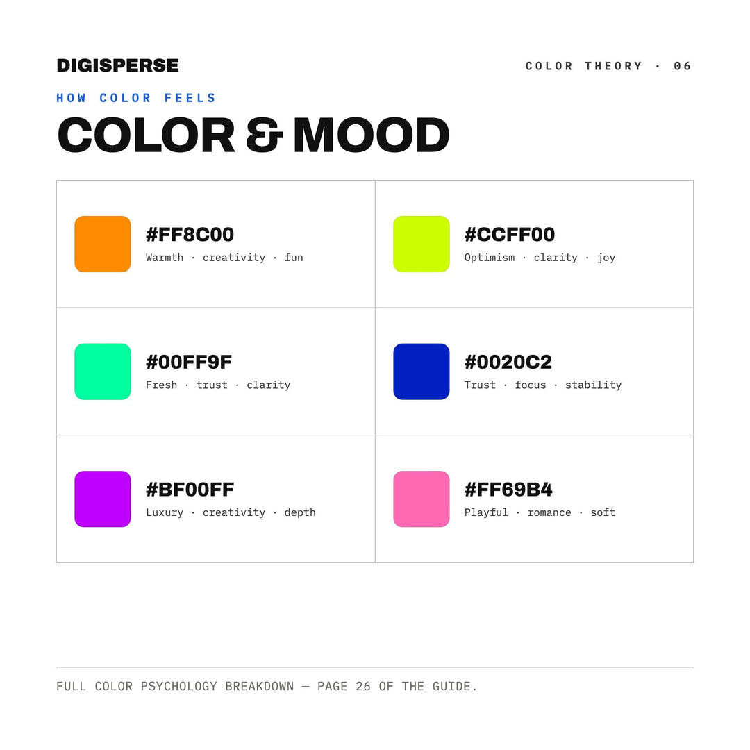 Psychedelic Poster Color Palette | 30 Colors | Hex RGB CMYK | Color Guide | Procreate Swatches + ASE | Digital Download