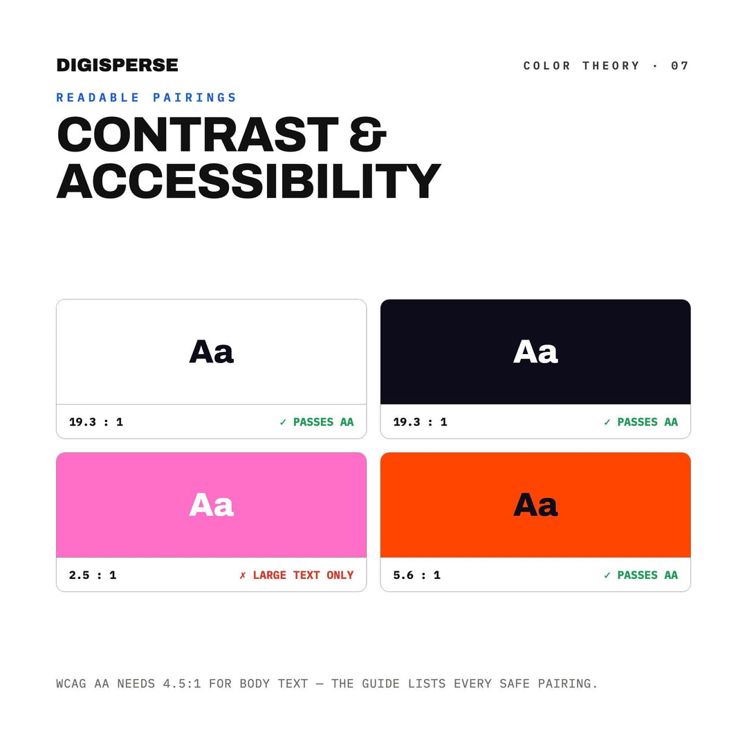 Psychedelic Poster Color Palette | 30 Colors | Hex RGB CMYK | Color Guide | Procreate Swatches + ASE | Digital Download