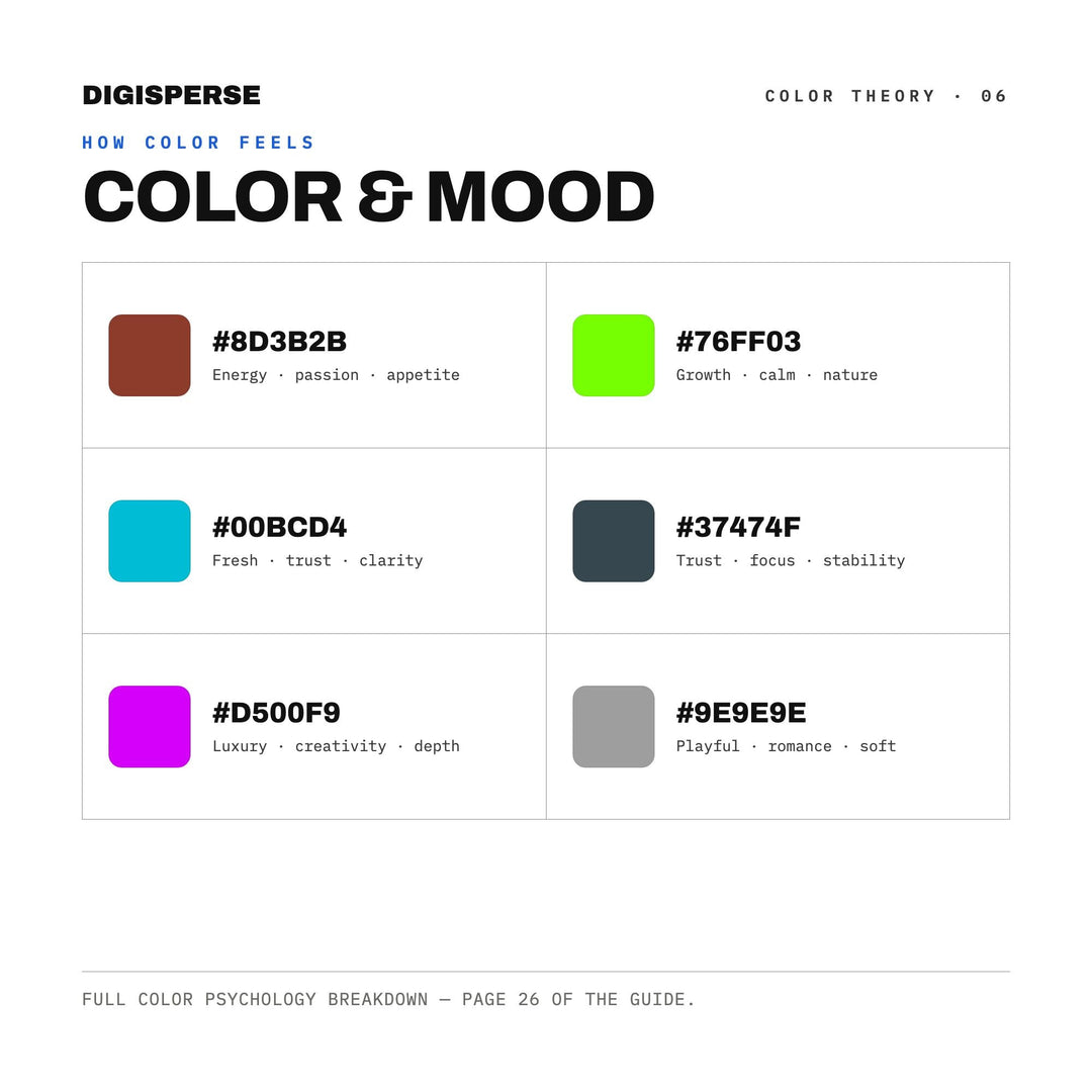 Street Art Color Palette | 30 Procreate Swatches, HEX, RGB, CMYK (Digital Download)