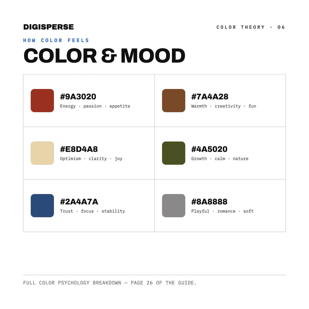 Colonial America Color Palette | 30 Hex RGB CMYK Swatches (Digital Download)