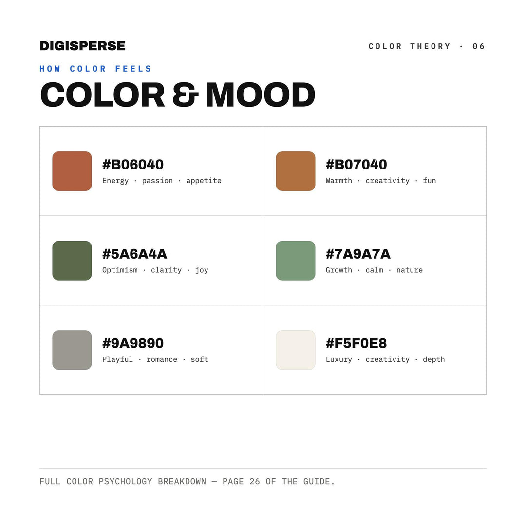 Danish Modern Color Palette | 30 Colors | Hex RGB CMYK | Color Guide | Procreate Swatches + ASE | Digital Download