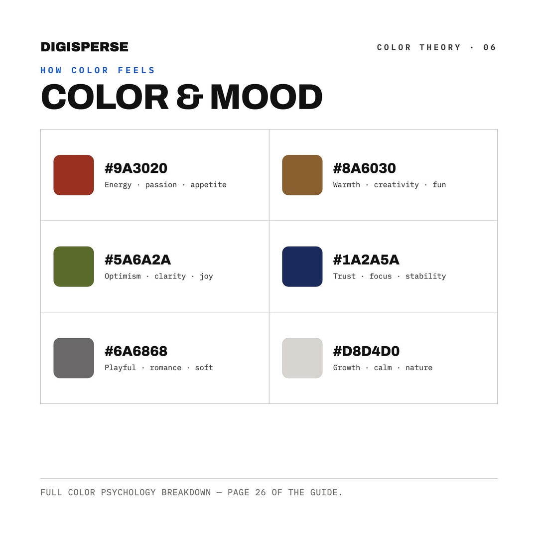 Industrial Revolution Color Palette | 30 Colors | Hex RGB CMYK | Color Guide | Procreate Swatches + ASE | Digital Download
