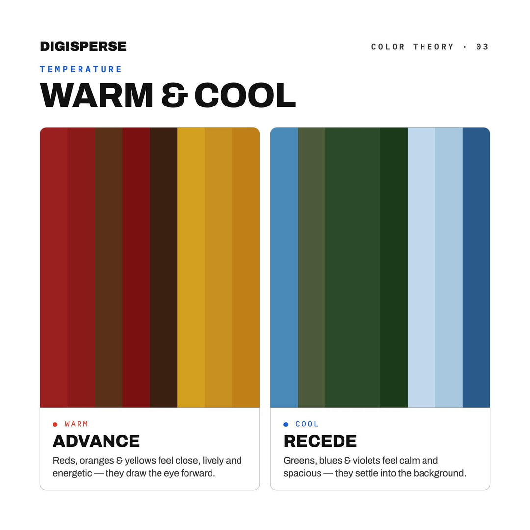 Viking Age Color Palette | 30 Procreate Swatches, ASE Guide (Digital Download)