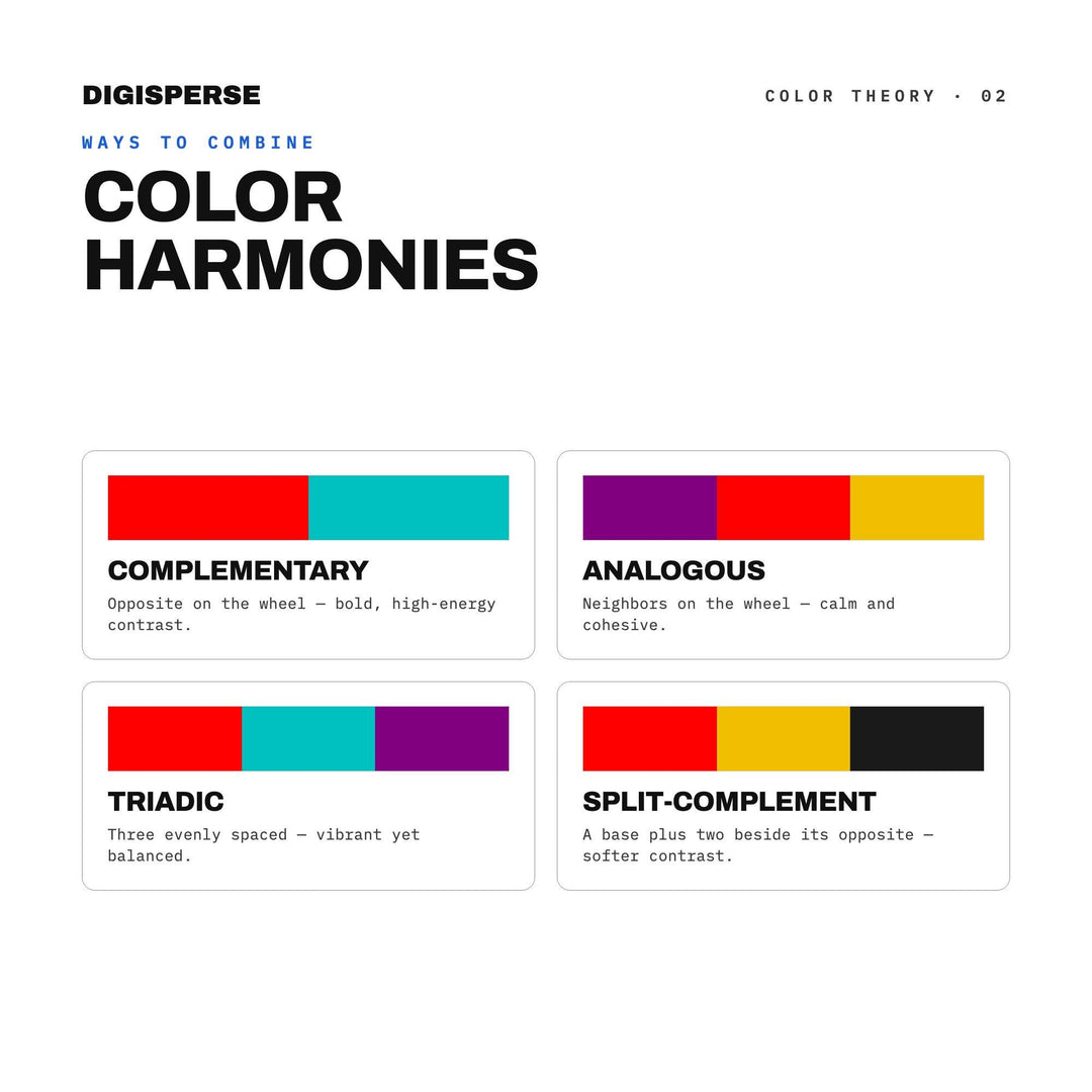 8-Bit Arcade Color Palette | 30 Colors | Hex RGB CMYK | Color Guide | Procreate Swatches + ASE | Digital Download