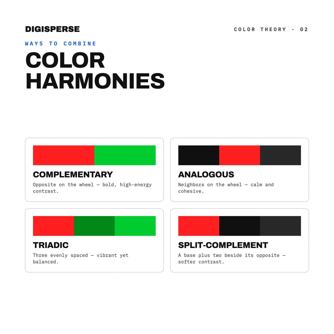 Retro Cipher Color Palette for Spy Thriller Art and Hacker Aesthetic Branding, 30 Codebreaker Green Hues, Procreate Swatches, Hex Codes