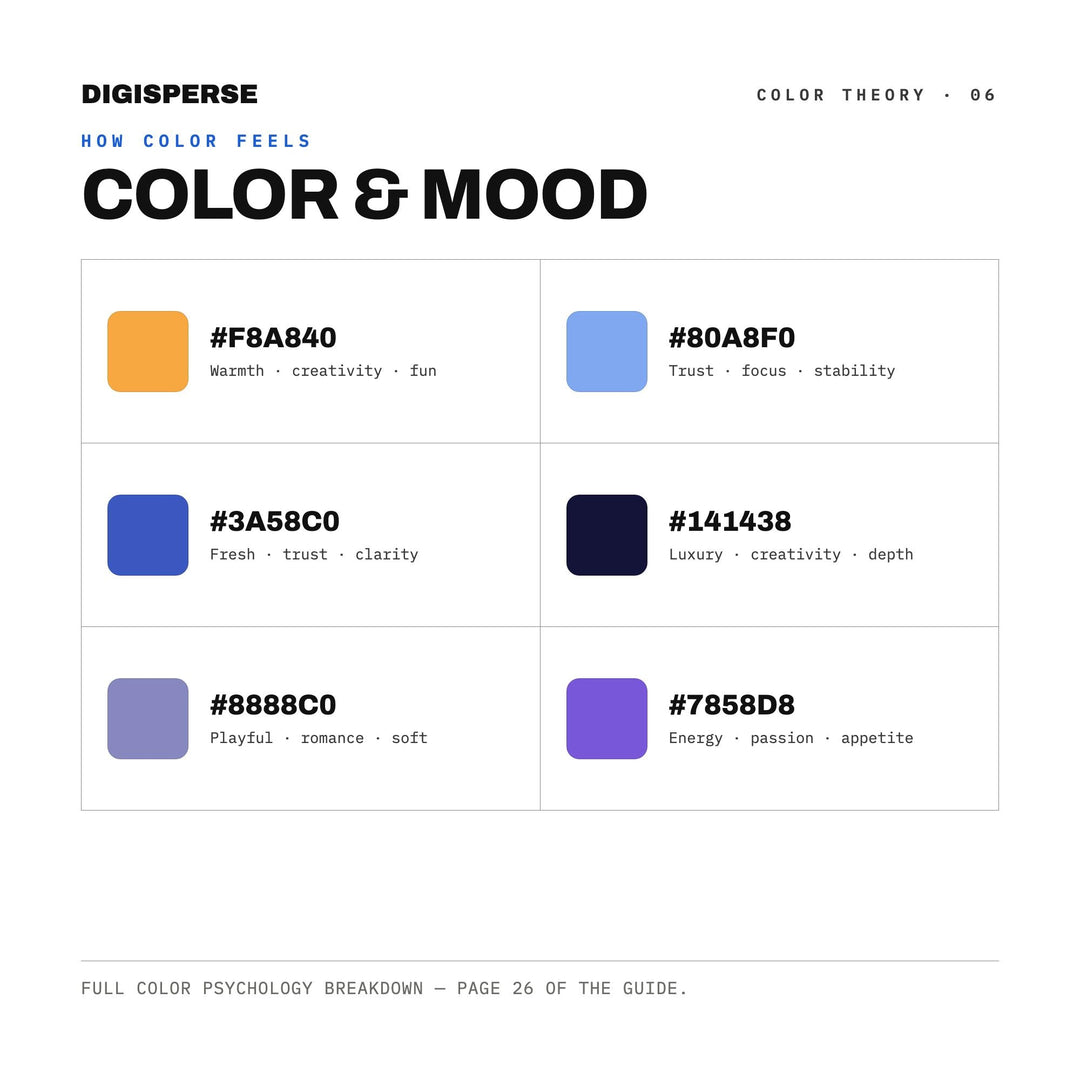 Deep Learning Color Palette | 30 Colors | Hex RGB CMYK | Color Guide | Procreate Swatches + ASE | Digital Download