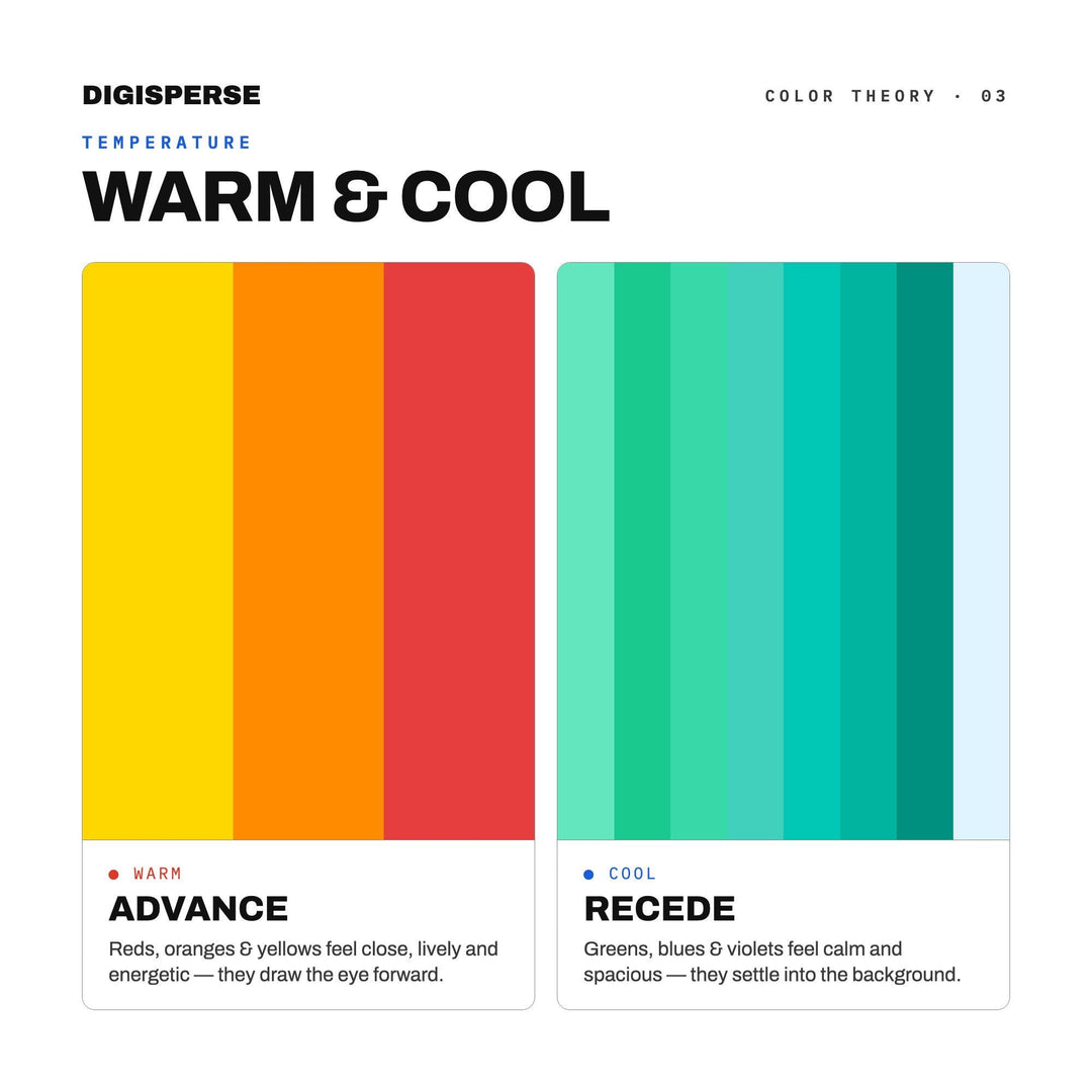 Deep Teal Color Palette for Coastal Web Design and Calm Tech Branding, 30 Digital Ocean Blue Hues, Procreate Swatches, Hex Codes