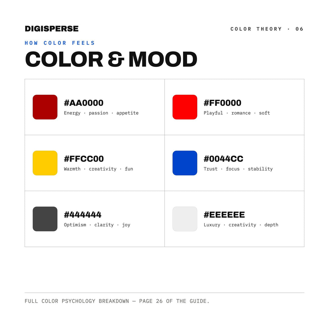 Error 404 Color Palette | 30 Colors | Hex RGB CMYK | Color Guide | Procreate Swatches + ASE | Digital Download