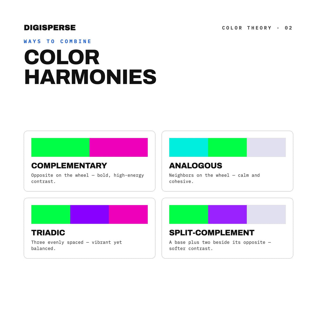 Glitch Art Color Palette | 30 Colors | Hex RGB CMYK | Color Guide | Procreate Swatches + ASE | Digital Download