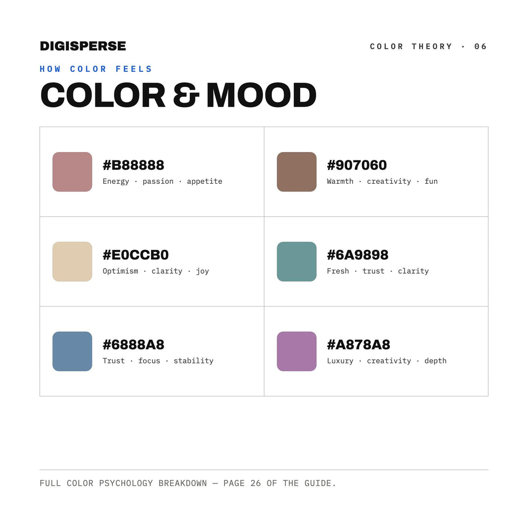 Lo-Fi Aesthetic Color Palette | 30 Colors | Hex RGB CMYK | Color Guide | Procreate Swatches + ASE | Digital Download