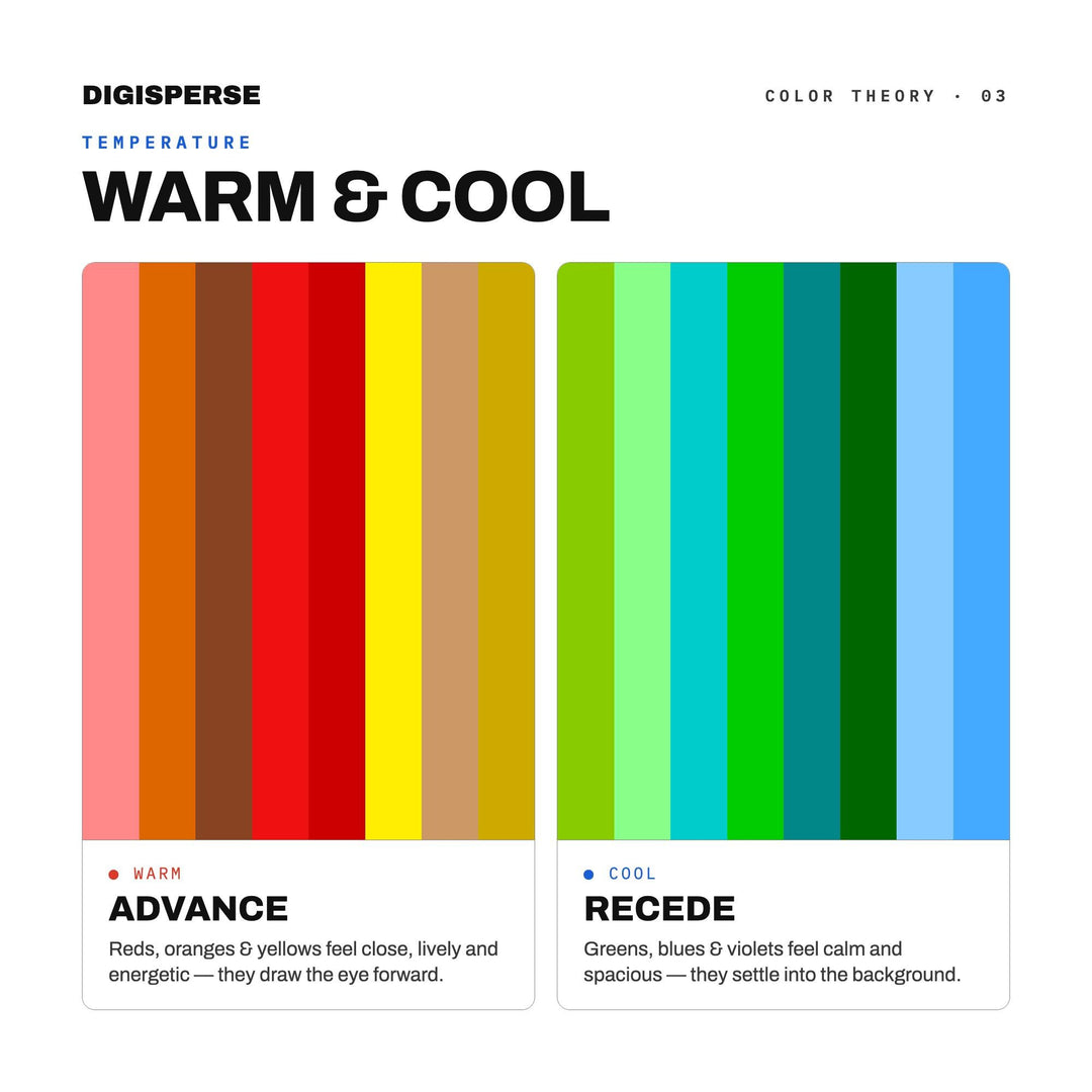 Pixel Perfect Color Palette | 30 Retro Digital Colors, Procreate, ASE (Digital Download)