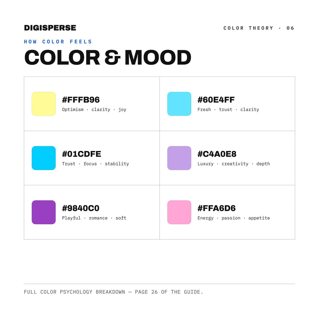 Pastel Retro Color Palette for 80s Aesthetic Art and Glitch Music Branding, 30 Vaporwave Neon Hues, Procreate Swatches, Hex Codes
