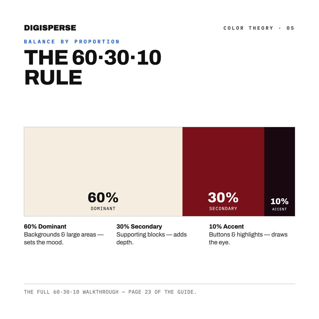 Bordeaux Wine Color Palette | 30 Procreate Swatches, ASE, PDF Guide (Digital Download)