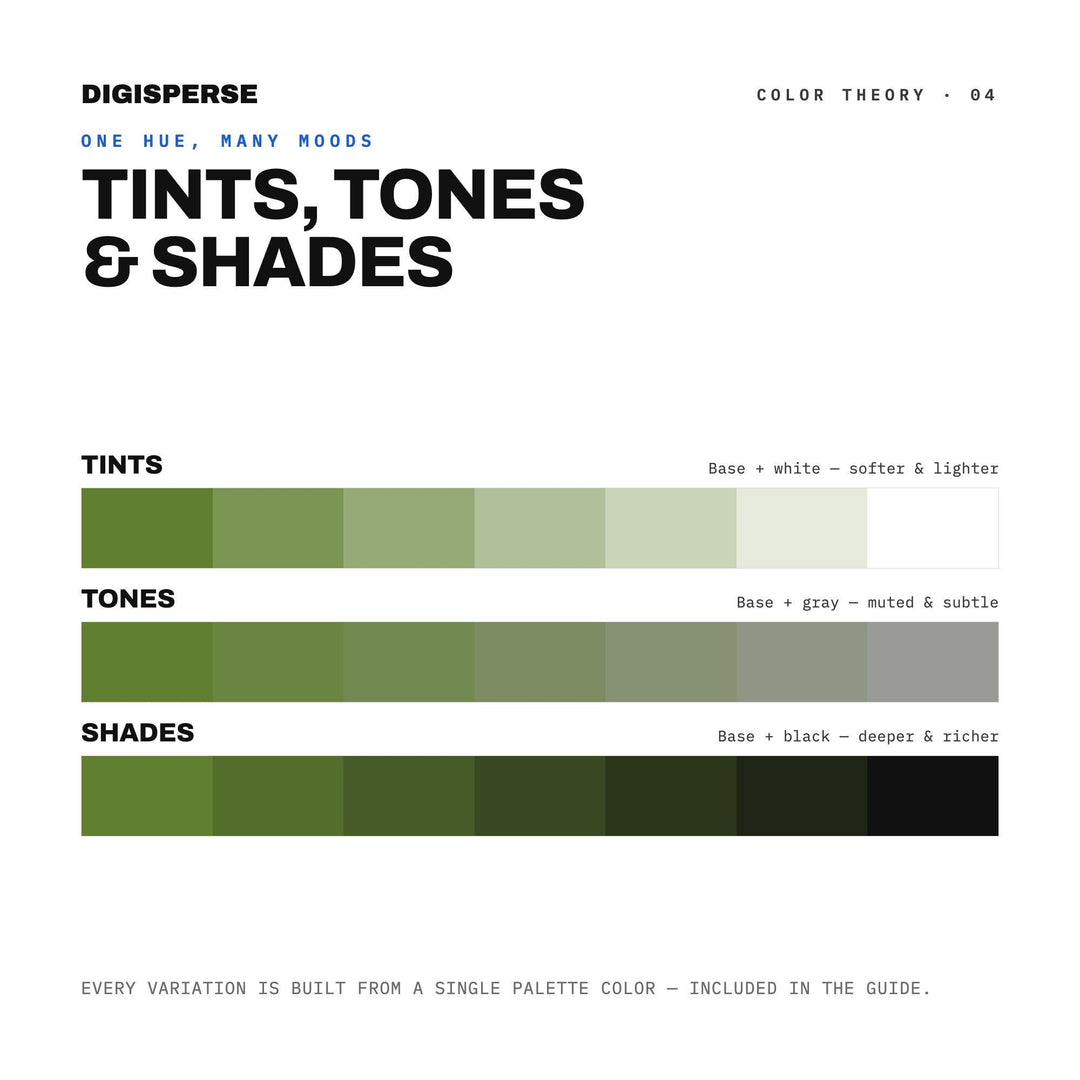 Fresh Herb Color Palette | 30 Procreate Swatches, ASE, PDF Guide (Digital Download)