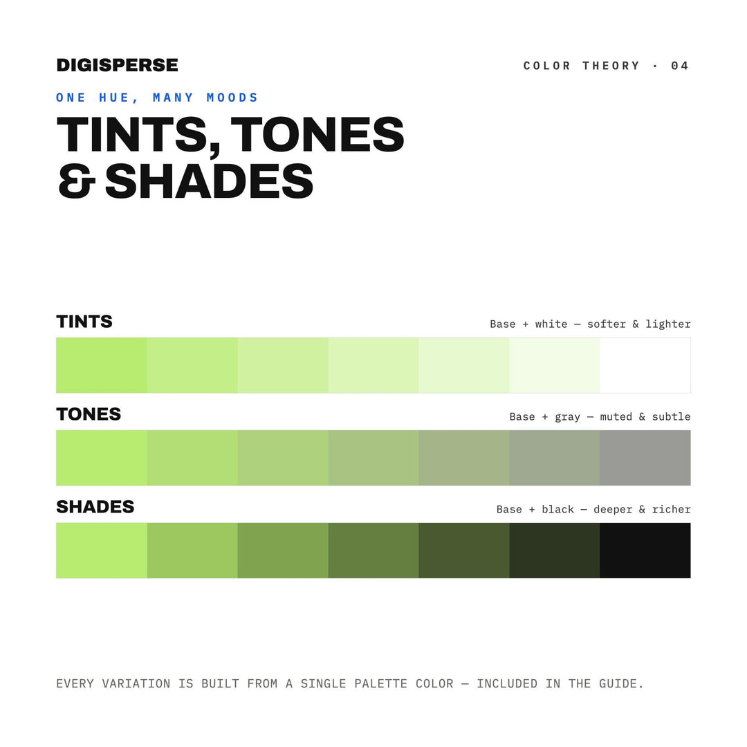 Chrysoprase Color Palette | 30 Colors | HEX RGB CMYK | Procreate Swatches | Digital Download
