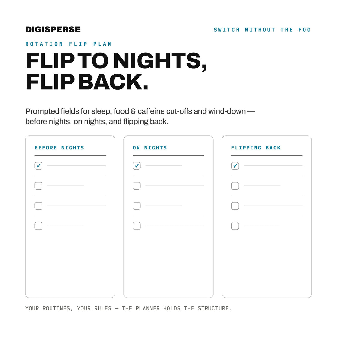 Undated Nurse Shift Planner | Clean Clinical Digital PDF, 548 Hyperlinked Pages | Rotation, Pay + Sleep Trackers | Reusable Year to Year