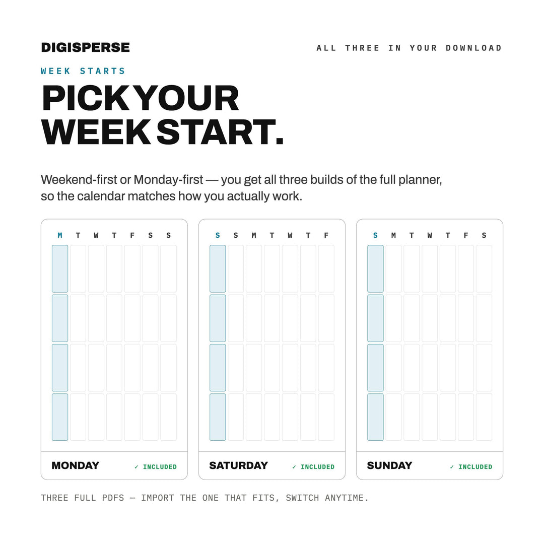 Undated Nurse Shift Planner | Clean Clinical Digital PDF, 548 Hyperlinked Pages | Rotation, Pay + Sleep Trackers | Reusable Year to Year