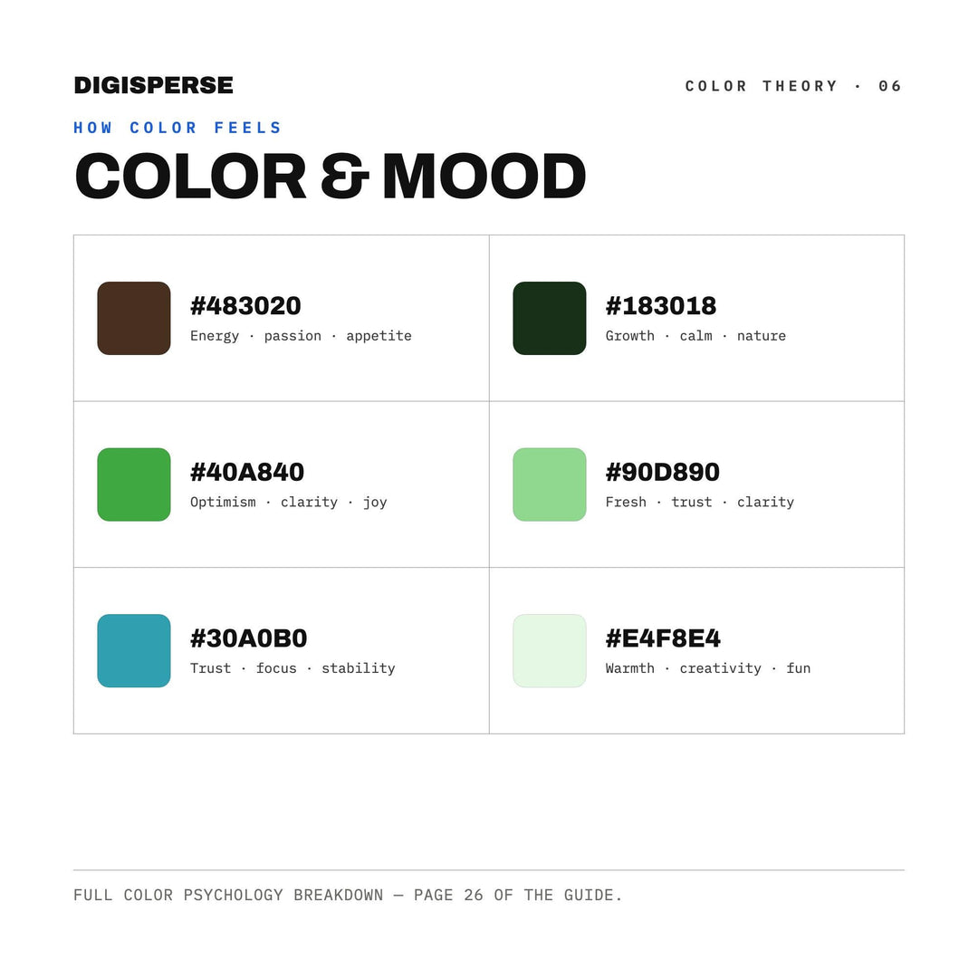 Rich Green Color Palette for Gemstone Mineral Art and Luxury Branding, 30 Malachite Banded Hues, Procreate Swatches, Hex Codes