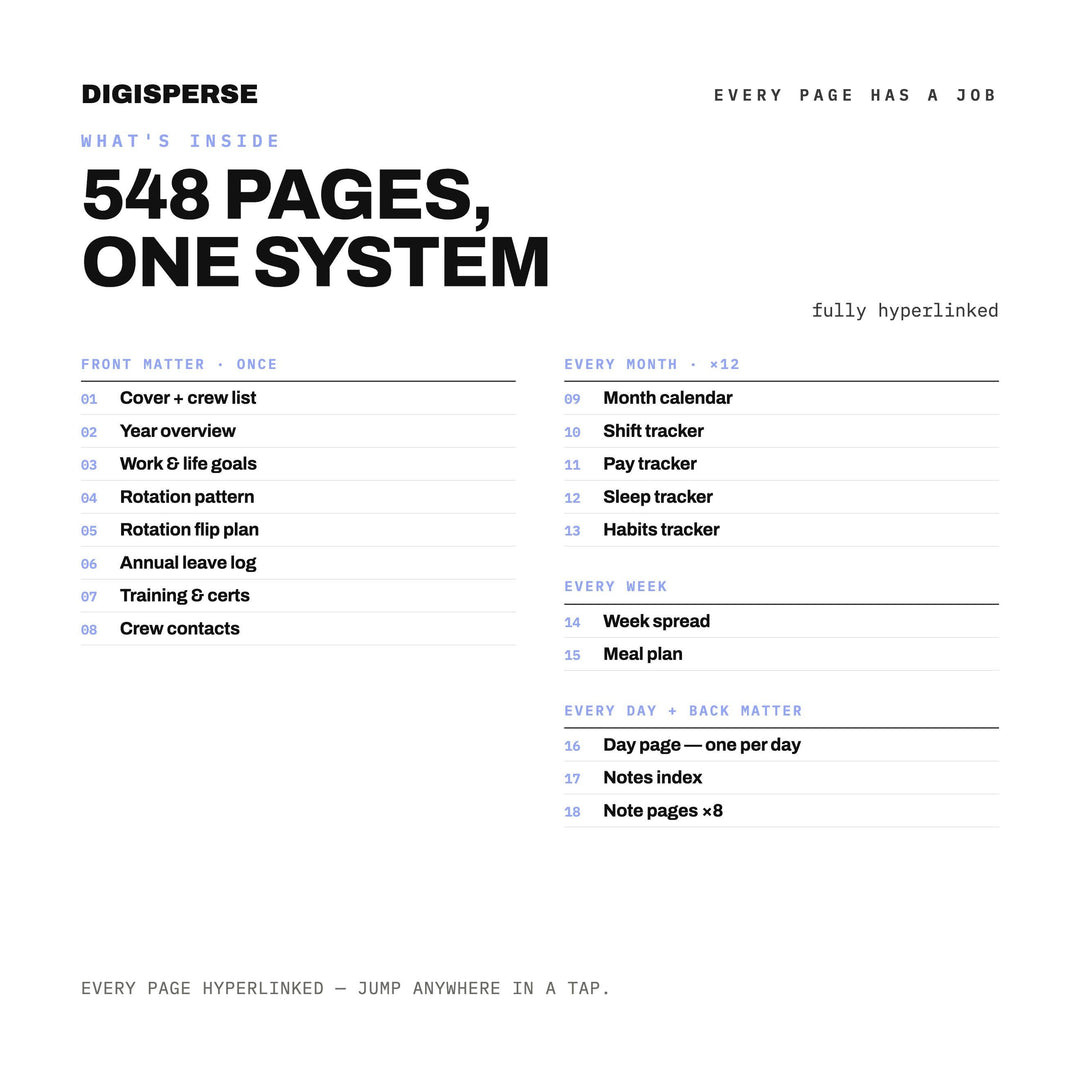 Night Shift Planner 2026-2027 – Dark Mode Digital PDF, Hyperlinked Pages