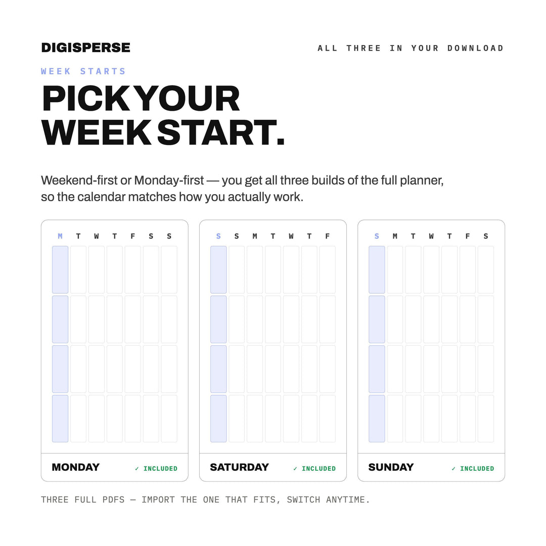 Undated Night Shift Planner | Dark Mode Digital PDF, 548 Hyperlinked Pages | Rotation, Pay + Sleep Trackers | Start Any Week of Any Year
