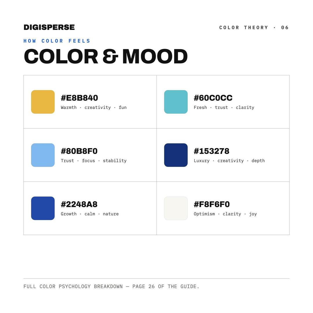 Aegean Blue Color Palette | 30 Colors | Hex RGB CMYK | Color Guide | Procreate Swatches + ASE | Digital Download