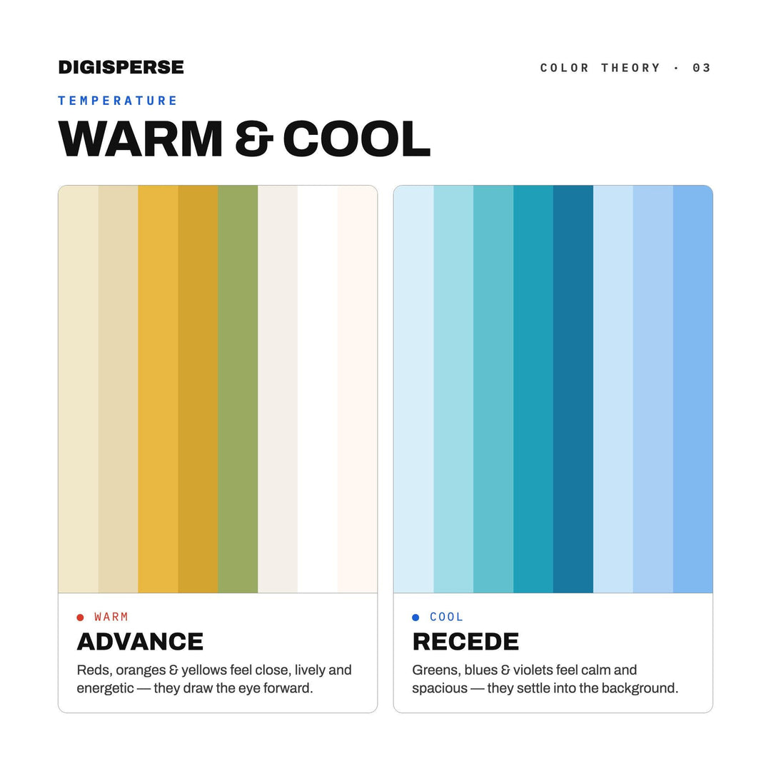Aegean Blue Color Palette | 30 Colors | Hex RGB CMYK | Color Guide | Procreate Swatches + ASE | Digital Download