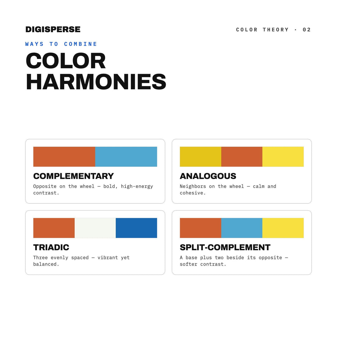 Amalfi Coast Color Palette | 30 Colors | Hex RGB CMYK | Color Guide | Procreate Swatches + ASE | Digital Download