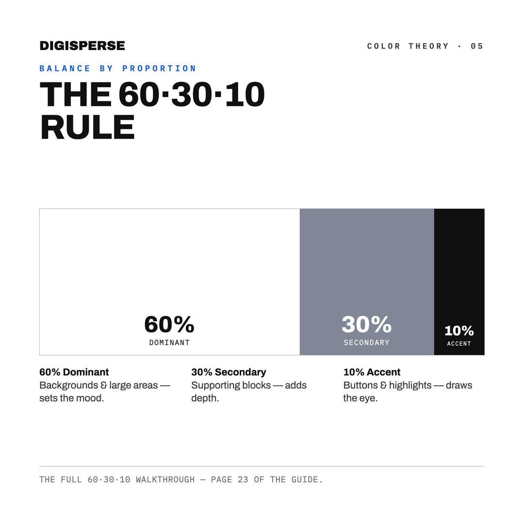 Copenhagen Grey Color Palette | 30 Colors | Hex RGB CMYK | Color Guide | Procreate Swatches + ASE | Digital Download